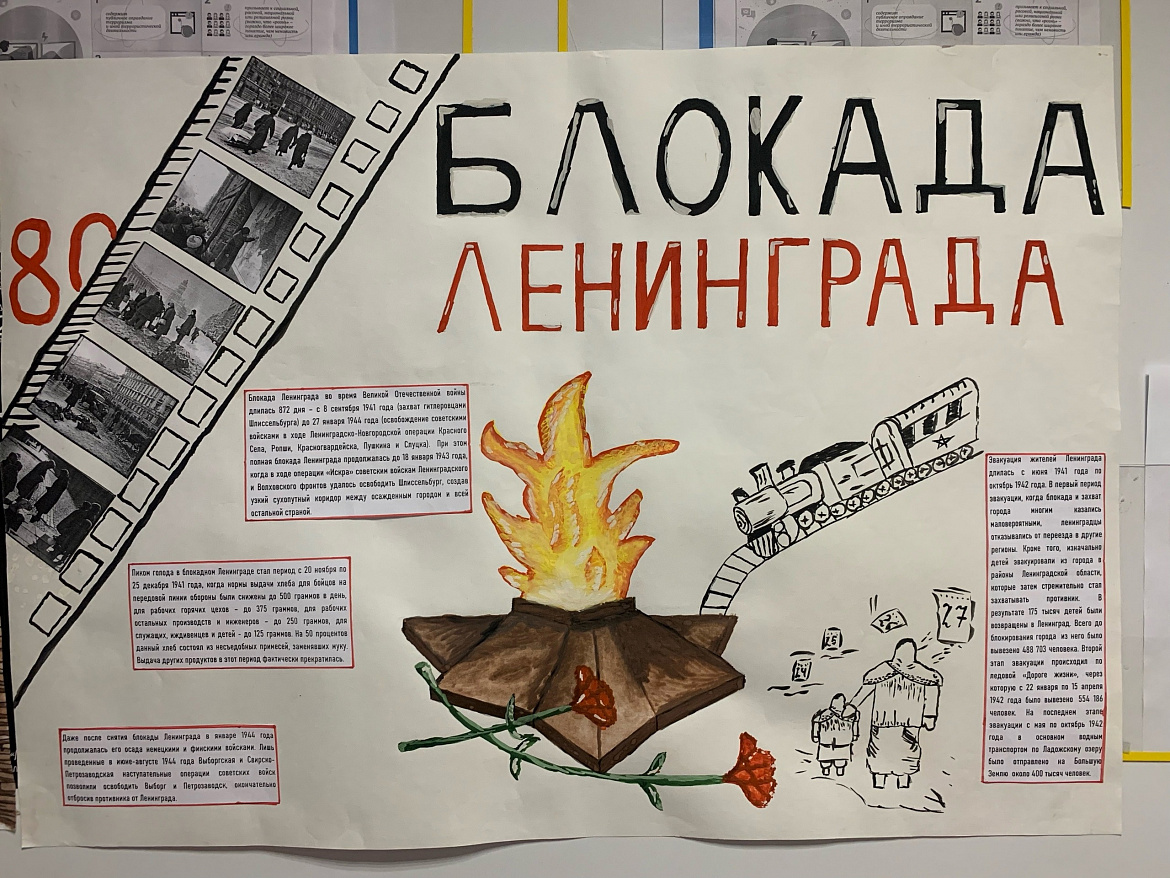 Республиканский конкурс классных уголков. Группа 312