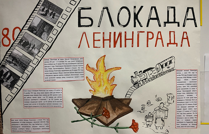 Республиканский конкурс классных уголков. Группа 312