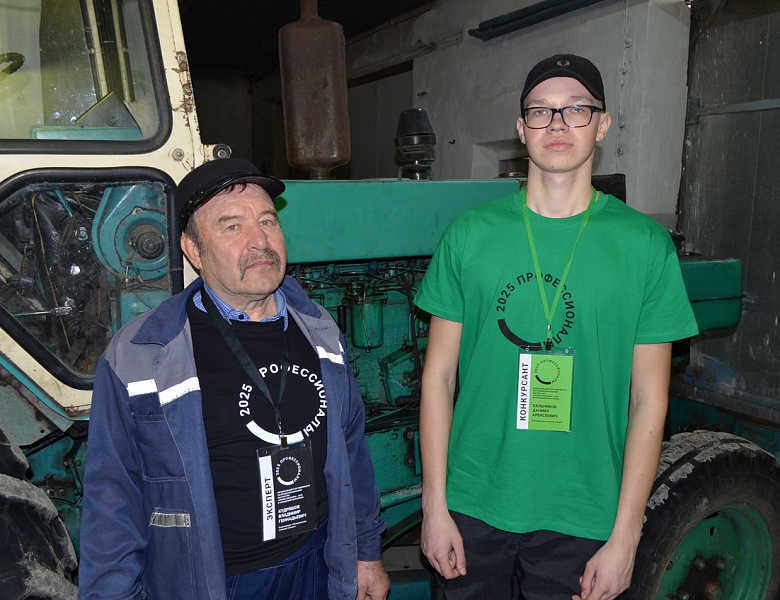 Чемпионат в лицах