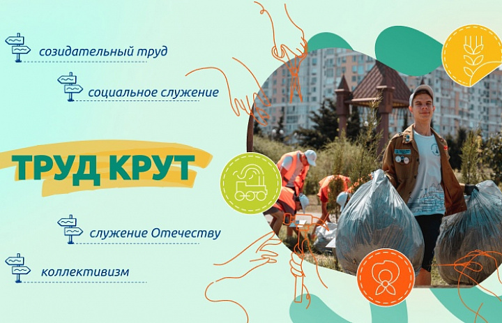 Разговоры о важном на тему: "Труд крут"