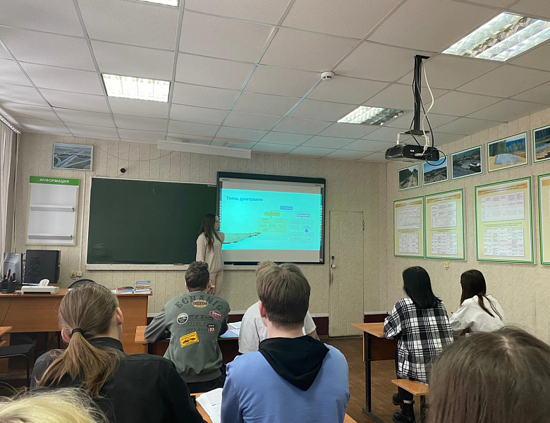 Заочный этап конкурса «Лучший молодой преподаватель 2023»