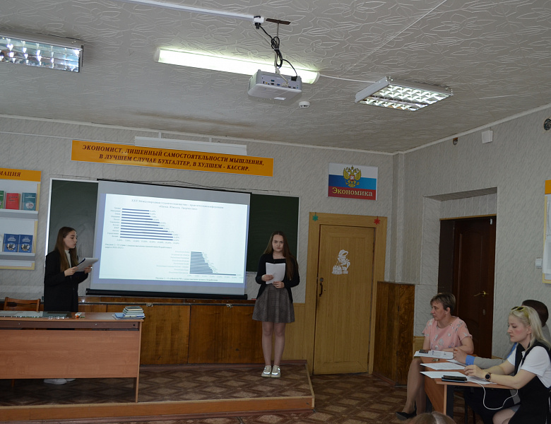 XXV  Международная студенческая научно-практическая конференция «Наука. Юность. Творчество»