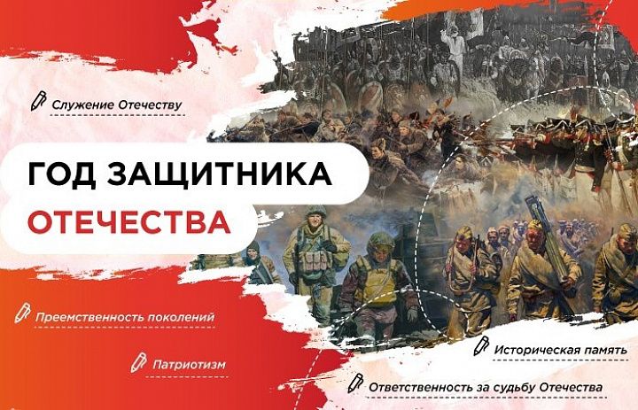 Разговоры о важном. Год защитника Отечества