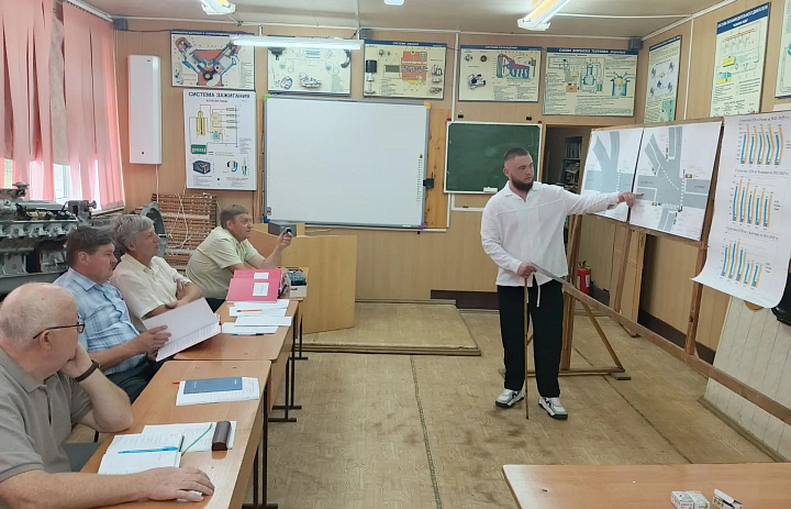 Защита дипломов: студенты группы 417 успешно прошли второй этап ГИА!