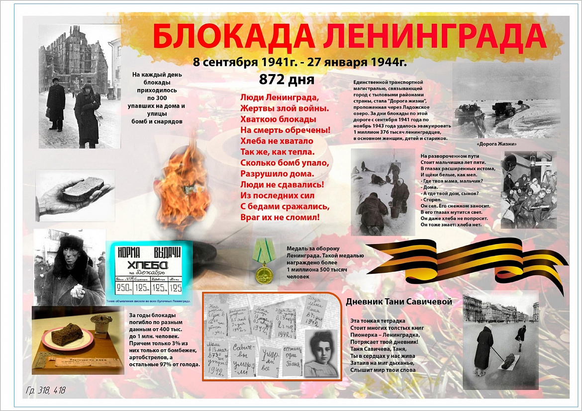 Конкурс классных уголков. Группа 318