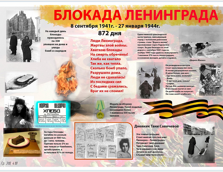 Конкурс классных уголков. Группа 318