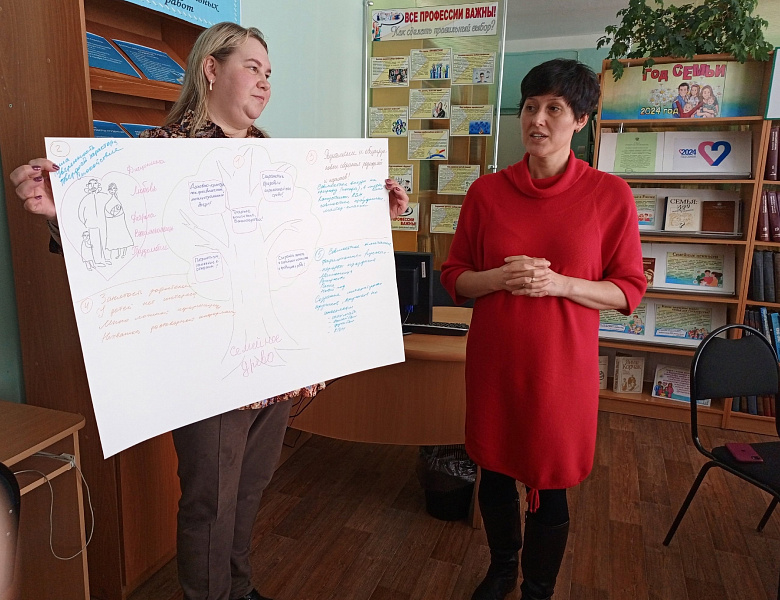 Стратегическая сессия «Навигация детства в Год семьи в России: приоритеты, направления и технологии деятельности».