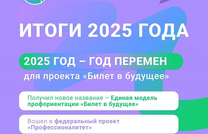 Путь к будущему начинается здесь: итоги профессиональной ориентации 2025 в Алатырском муниципальном округе Чувашской Республики