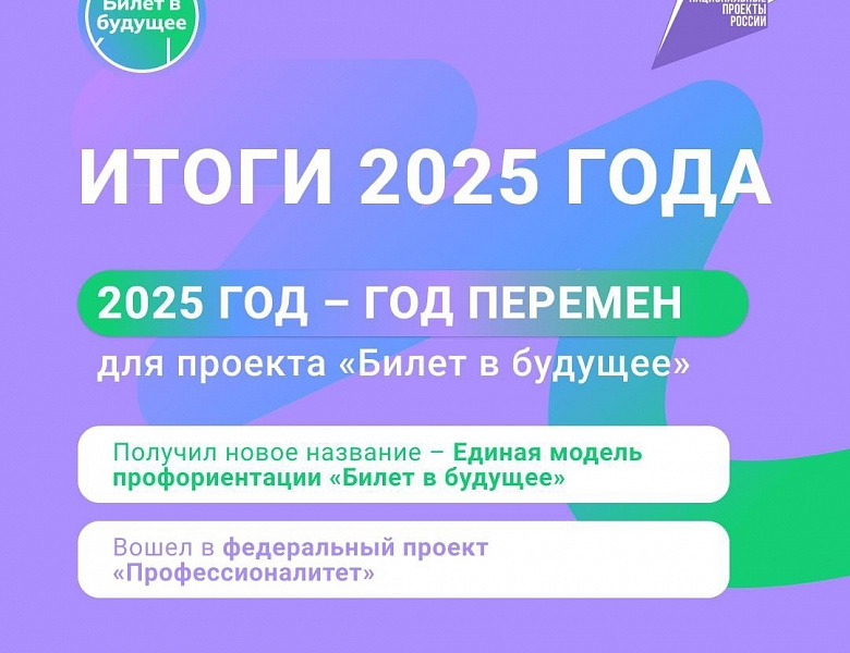 Путь к будущему начинается здесь: итоги профессиональной ориентации 2025 в Алатырском муниципальном округе Чувашской Республики