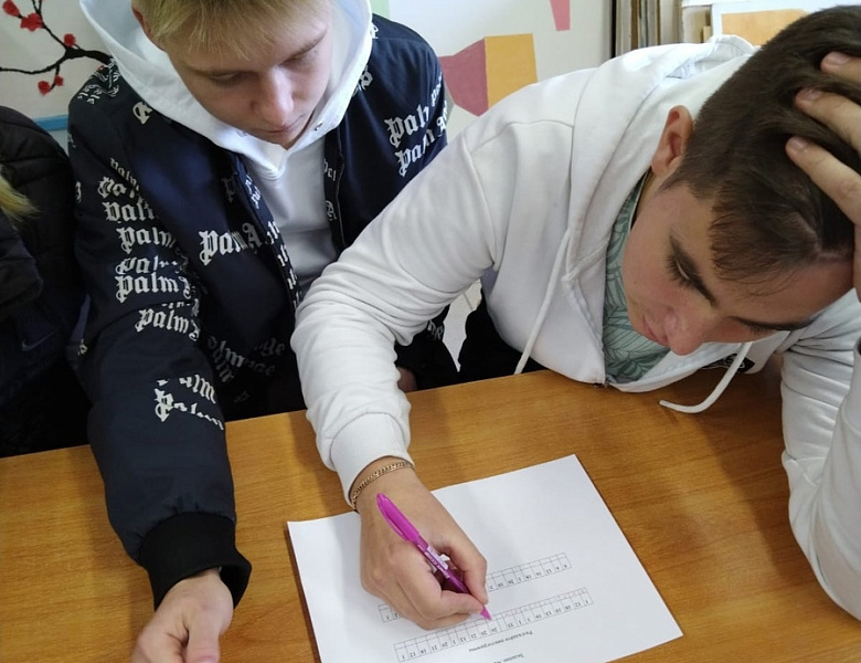 Введение в профессию строитель