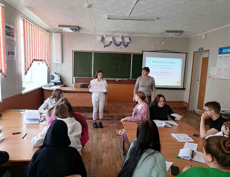 Открытое занятие кружка по дисциплинам «Экономика организации» и «Менеджмент»