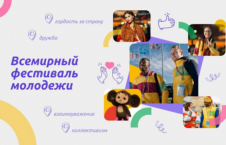 Разговоры о важном на тему: "Всемирный фестиваль молодежи"