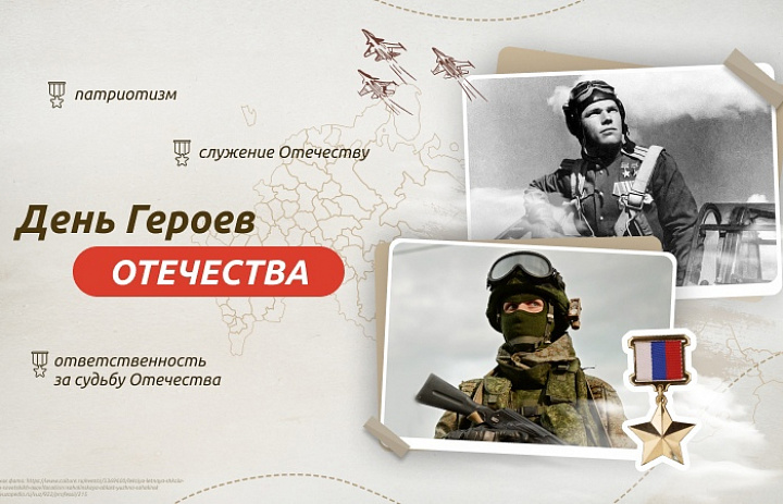 Разговоры о важном. День Героев Отечества 2024
