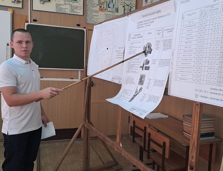 Завершился второй этап государственный итоговой аттестации для студентов группы 417 