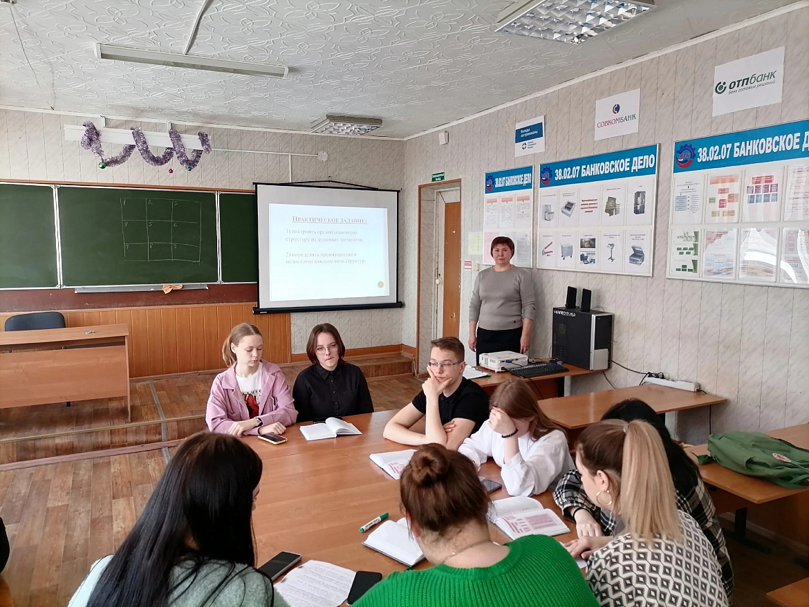 Открытое занятие кружка по дисциплинам «Экономика организации» и «Менеджмент»