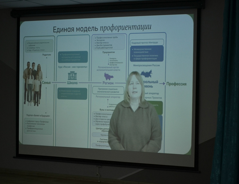 Путь к будущему начинается здесь: итоги профессиональной ориентации 2025 в Алатырском муниципальном округе Чувашской Республики